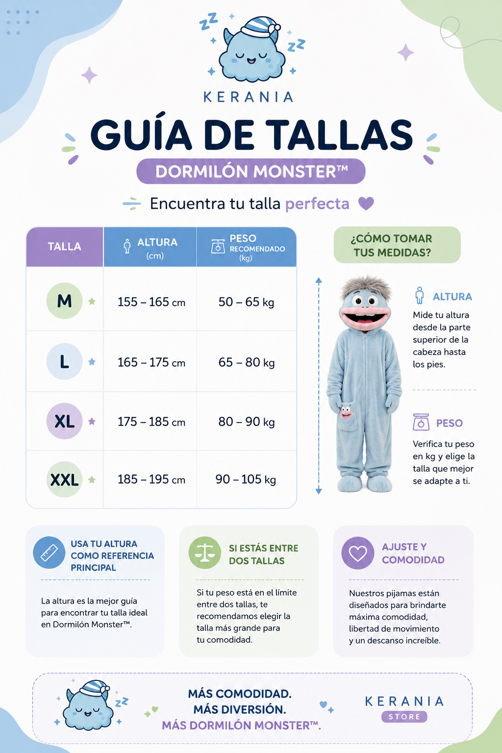 Dormilón Monster Pijama de Polar | Kerania Store
